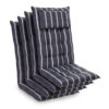 Blumfeldt Sylt, čalúnená podložka, podložka na stoličku, podložka na vyššie polohovacie kreslo, vankúš, polyester, 50 × 120 × 9 cm, 4 x podložka Ampera.SK