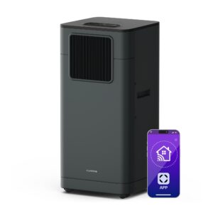 Klarstein Breeze Box 9K Smart PAC klimatizácia, Režim 3 v 1, Inteligentné ovládanie, do 32 m², 24h časovač, mobilná Ampera.SK