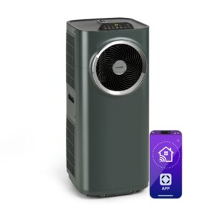 Klarstein Kraftwerk Smart 10K, mobilná klimatizácia, 10 000 BTU, ovládanie cez aplikáciu, antracitová Ampera.SK