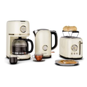 Klarstein Victoria raňajaková sada, hriankovač, kanvica a kávovar Ampera.SK