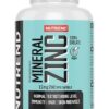 Mineral Zinc - Nutrend 100 kaps. Nutrend www.ampera.sk