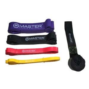 Súprava 4 posilňovacích gúm MASTER Latex Power Band 2-55 kg MASTER www.ampera.sk